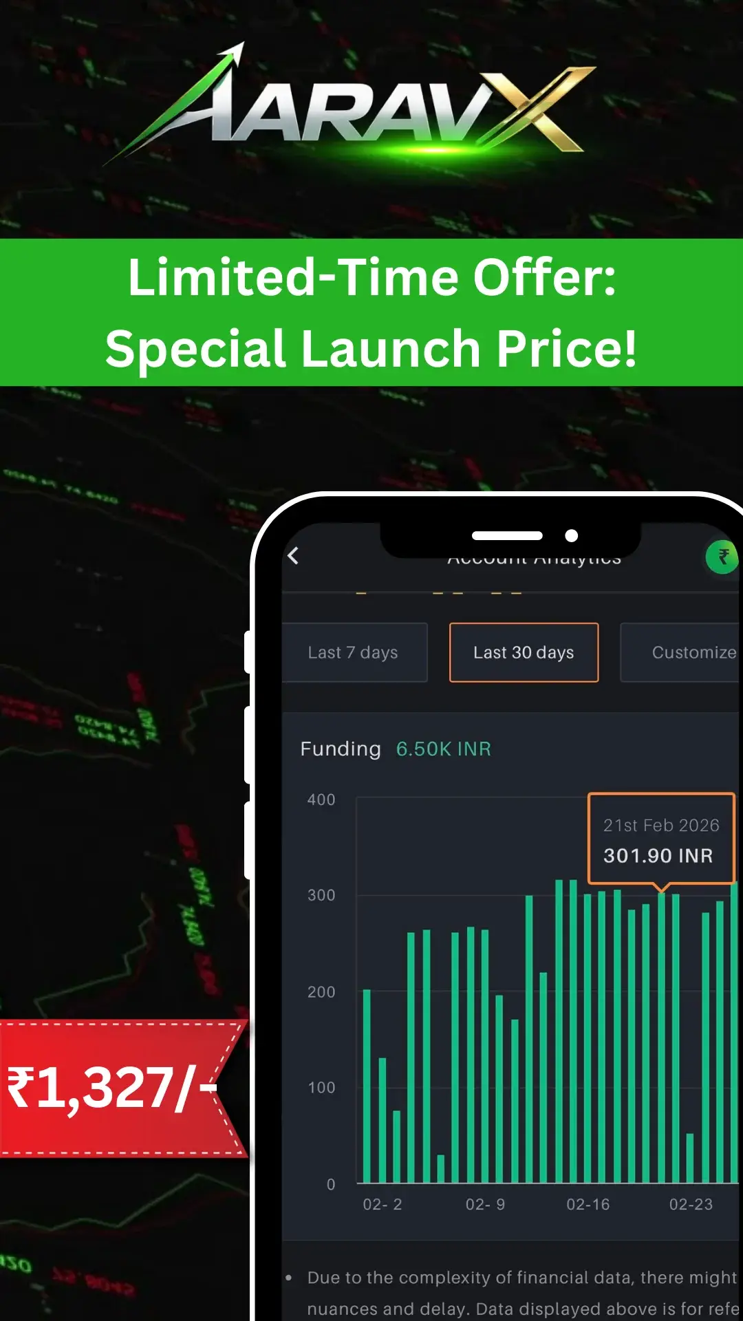 Funding rate Strategy